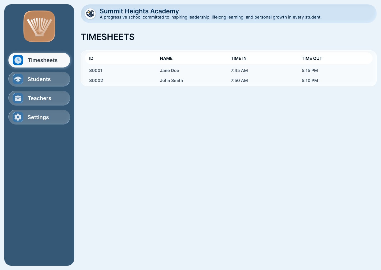 Admin Dashboard